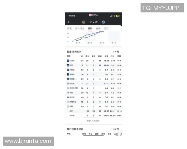 西安足球队在欧锦赛积分榜上以76分稳居第一名展现强劲实力